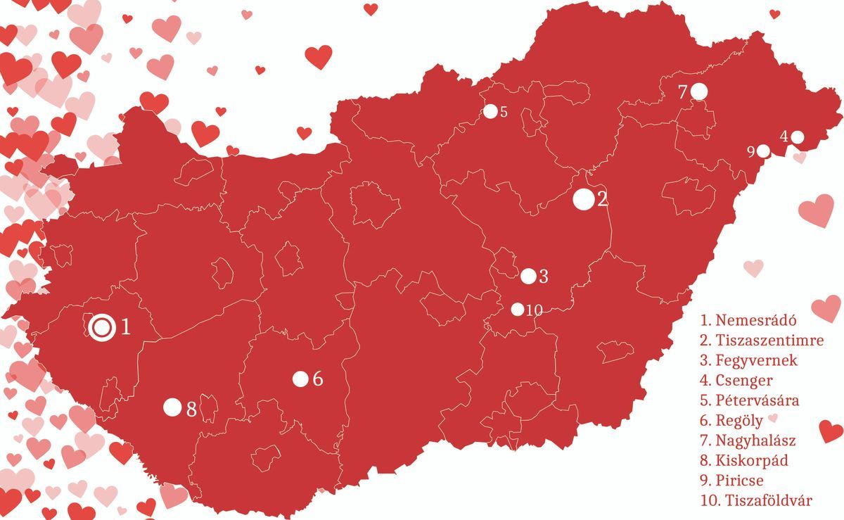 A hatodik helyen foglalja el Regöly az országos szextérképen