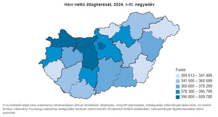 Havi nettó átlagkeresetek vármegyénként, a KSH adatai szerint